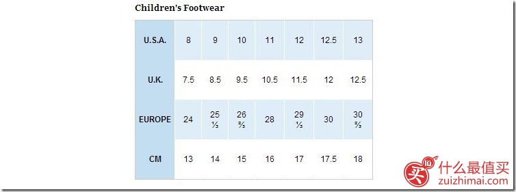 海淘鞋子尺码对照表大全 男鞋 女鞋 童鞋-图片9
